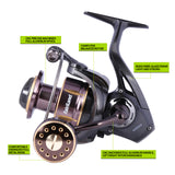 fairiland CEDAR Fishing Reel 10BB Spinning Reel Up-to 33lb Drag Power