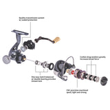 fairiland CEDAR Fishing Reel 10BB Spinning Reel Up-to 33lb Drag Power