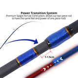 Nueltin 019c 6.6'/7' Carbon Casting Rod Spinning Rod Lure Fishing Rod - USA