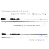 Nueltin 019c 6.6'/7' Carbon Casting Rod Spinning Rod Lure Fishing Rod